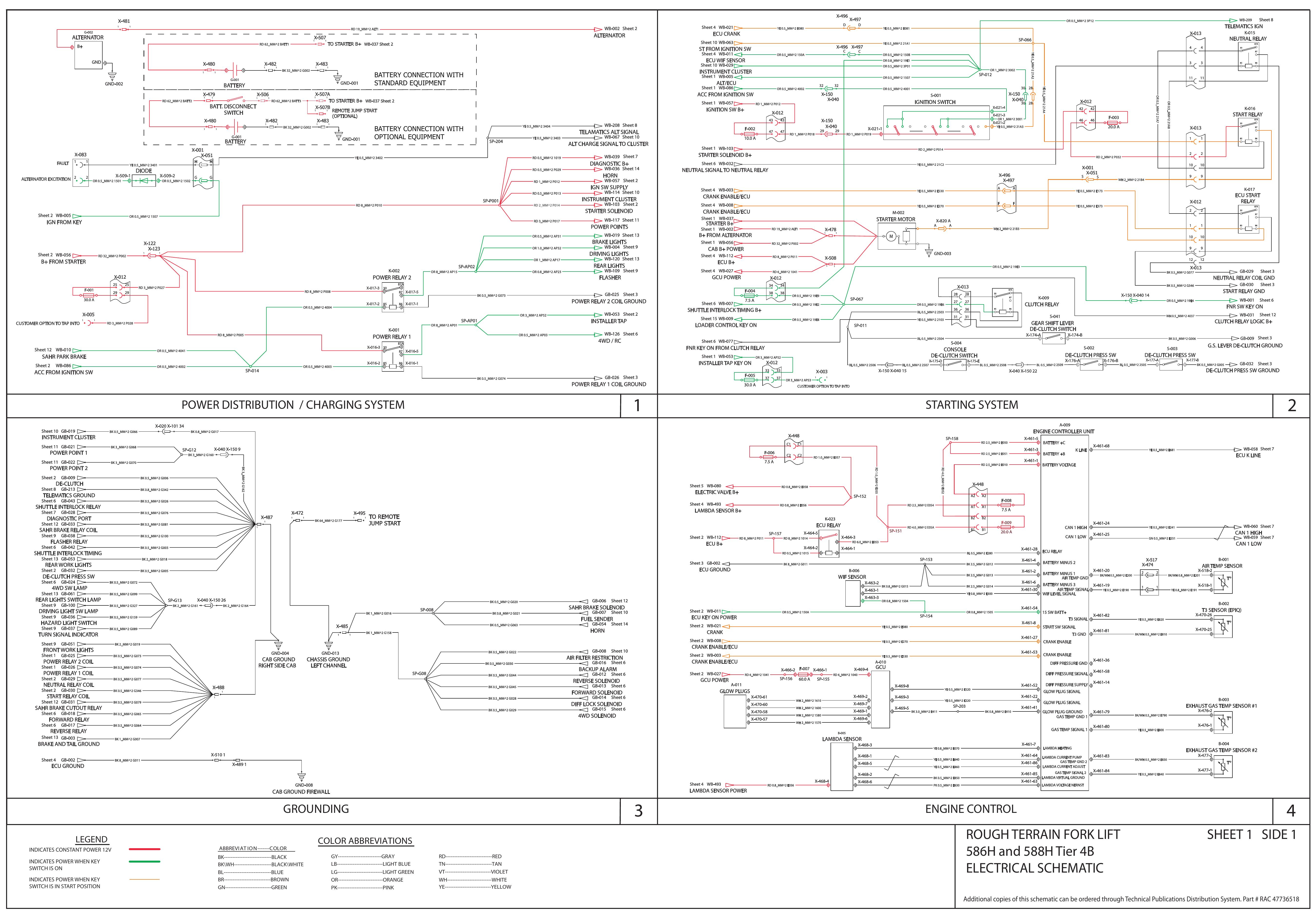 586H and 588H Tier 4B ROUGH TERRAIN FORK LIFT ELECTRICAL SCHEMATIC